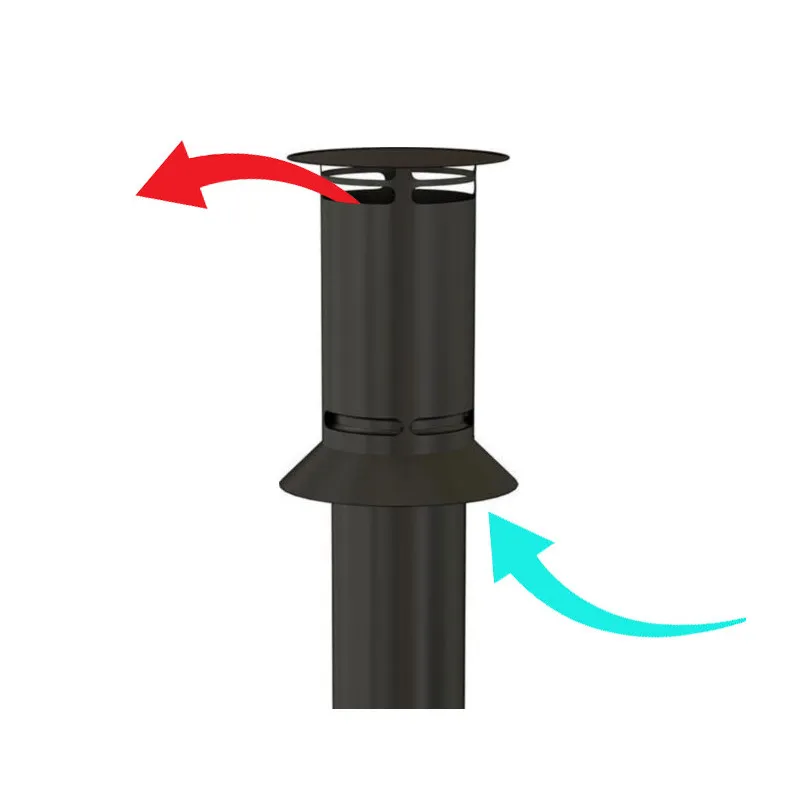 Terminal verticale BIOTEN 80 et 125 mm